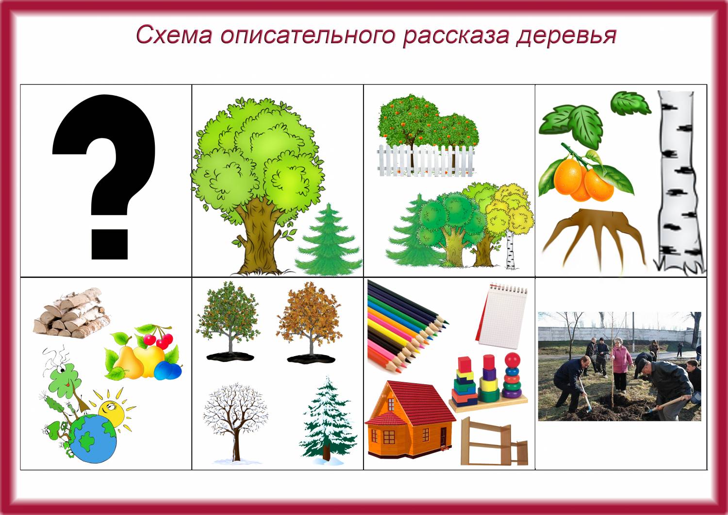 Развитие речи средняя группа растения. Мнемотаблица описательный рассказ. Схема описания дерева. Схемы для составления рассказов. Деревья для дошкольников.