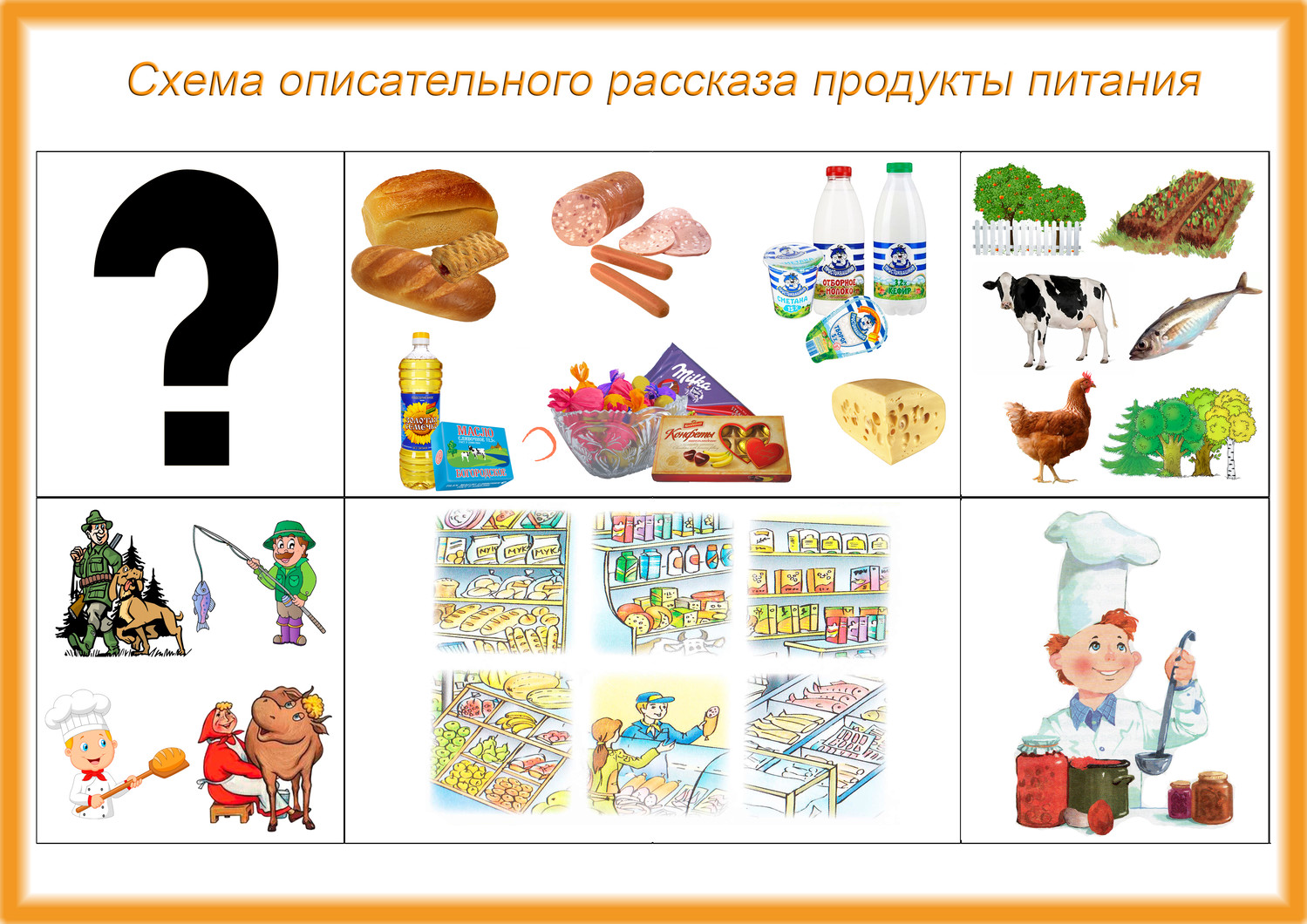 Продукты темы в доу